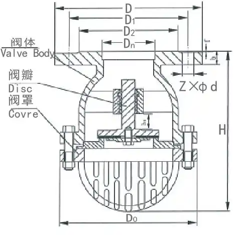 H42X不锈钢法兰底阀结构图