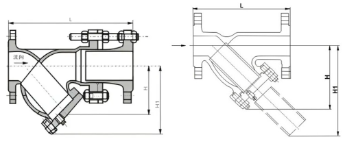GL41H铸钢Y型法兰过滤器结构图