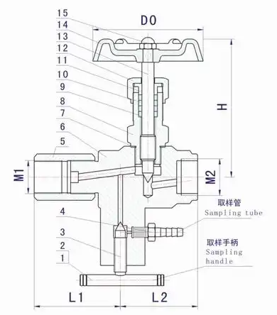 CJ123H多功能压力表针型阀结构图