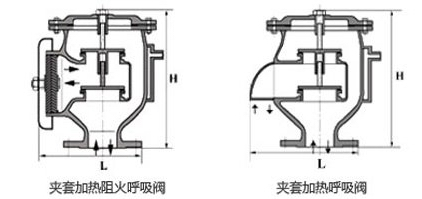 JAV夹套呼吸阀结构图