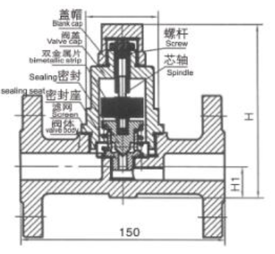 CS47H可调双金属片蒸汽疏水阀结构图